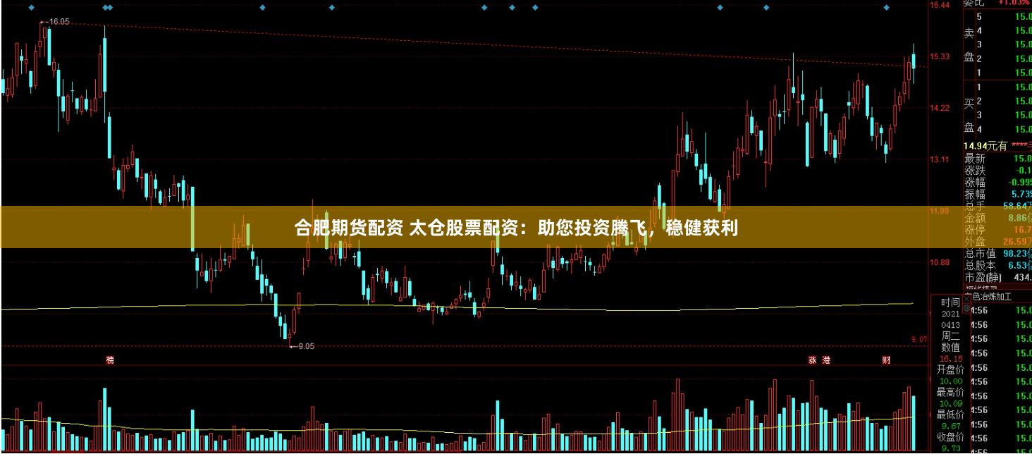 合肥期货配资 太仓股票配资：助您投资腾飞，稳健获利